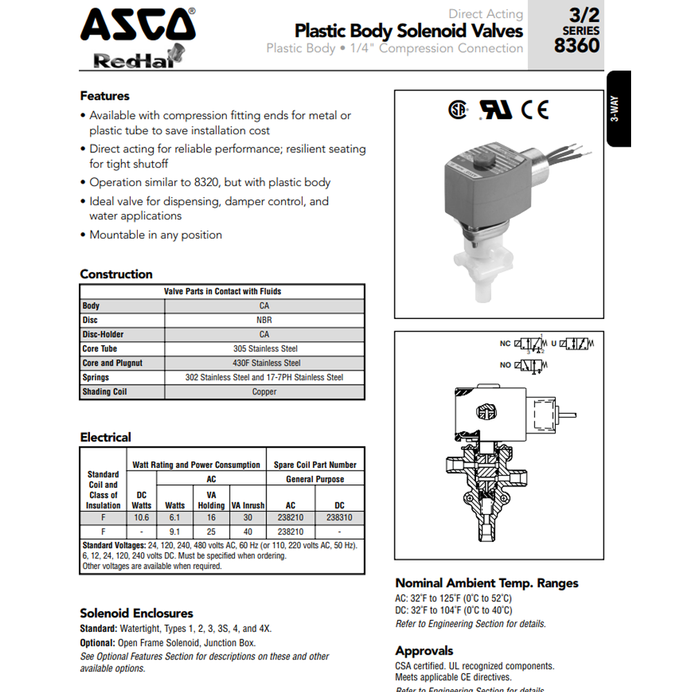ASCO 3-2 S 360 - KC TPS
